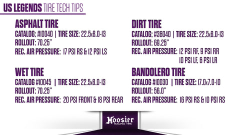 Hoosier Tech Tips