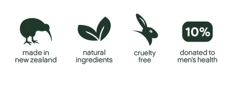 Four icons showing, Made in NZ, Natural Ingredients, Cruelty Free and 10% dontated to mens health