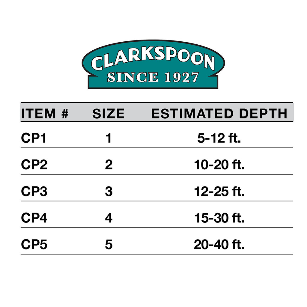 Clarkspoon Fishing Planer Diving Planer Multiple Sizes Clarkspoon