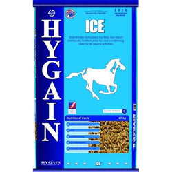 Victory®  Hygain Australia