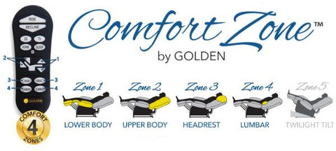 Golden Technologies Regal Medium Large Lift Chair PR PR504 4-Zone Comfort Zone