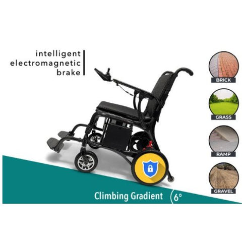 A sleek black ComfyGo Phoenix Carbon Fiber Folding Electric Wheelchair with electromagnetic brakes.