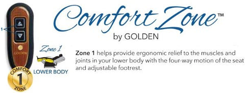 Golden Technologies Cambridge Signature Series 3 Position Lift Chair PR-401 Comfort Zone 1