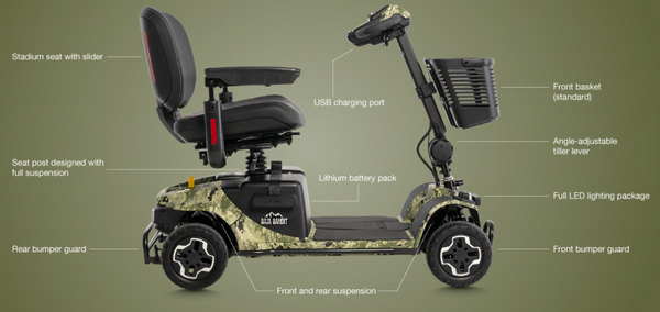 Pride Baja Bandit Portable Mobility Scooter BA140 Camo Color With Features and Benefits List