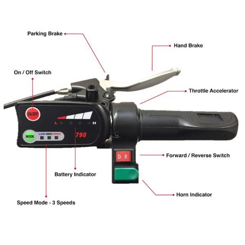 SmartScoot Portable Travel 3-Wheel Mobility Scooter S1200 Conrol Panel View