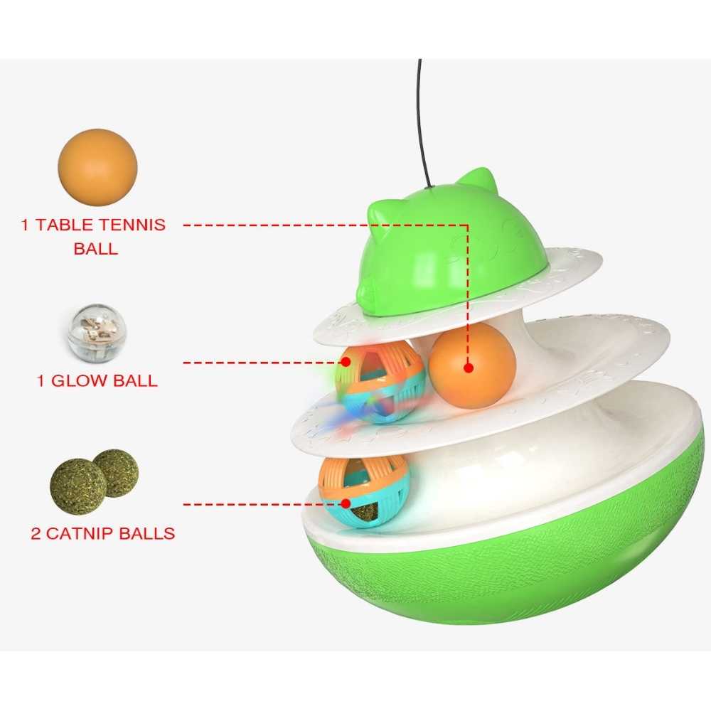 Cat Tumbler Ball Toy - Modern Pets