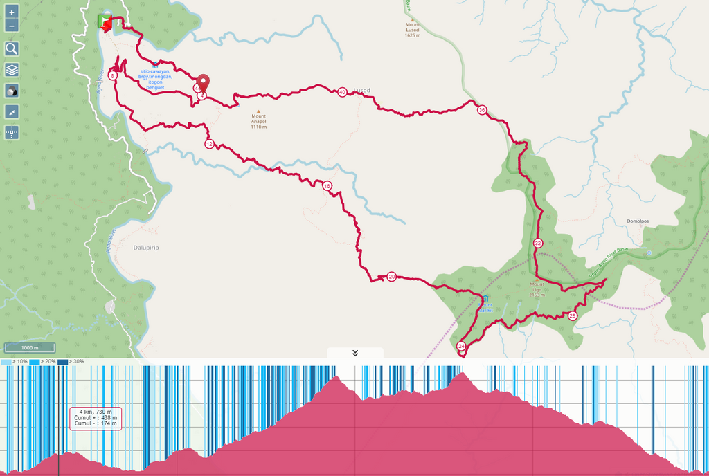 Cordillera Mountain Ultra 2019 course map and elevation profile