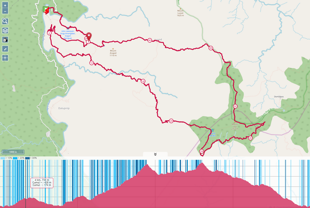 RACE REPORT Cordillera Mountain Ultra T8