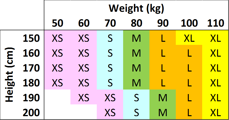 Commando Tights Size Chart