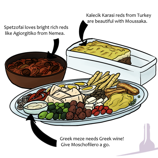 Novel Wines recommendation of wine pairings with Greek Meze, Moussaka, Spetzofai - Greek meze needs Greek wine! Give Moschofilero a go. Kalecik Karasi reds from Turkey are beautiful with Moussaka. Spetzofai loves bright rich reds like Agiorgitiko from Nemea.