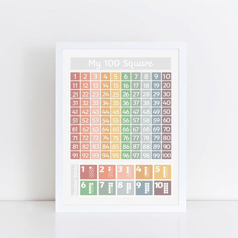 100 Square maths poster print