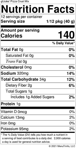 Nutritions Facts