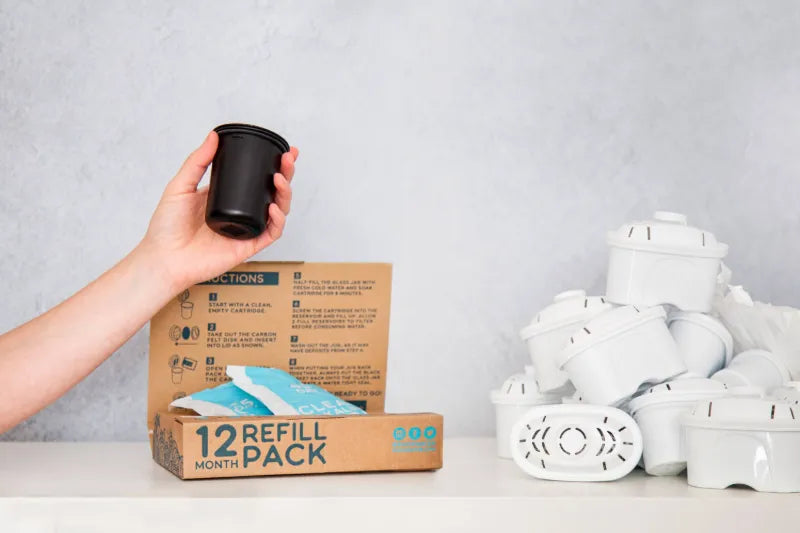 Phox Refillable Filter Compared to Regular Water Filters