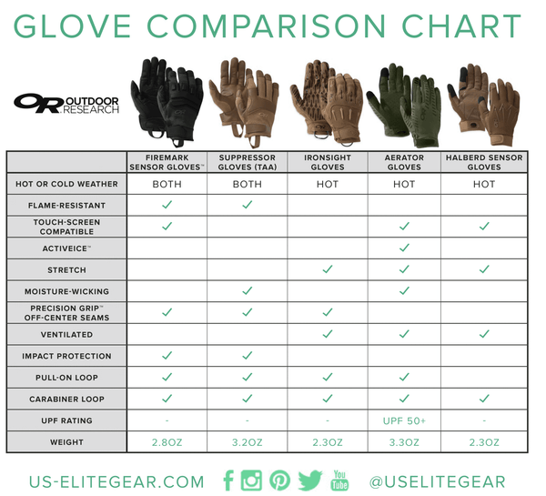 Clark Glove Size Chart