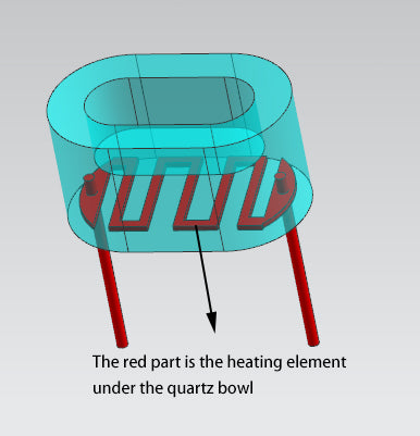 Heating element for the BCORE 2.0 Vape Pod central post free design for oil free from heating element