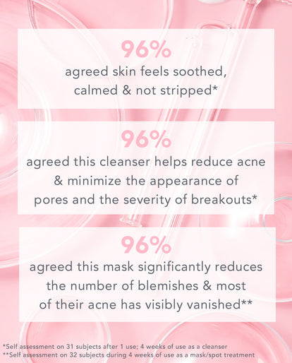 Acne All Star 3-1 Acne Spot Treatment Cleanser & Mask | TULA Skincare