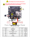 CLRACING F4S V1.6