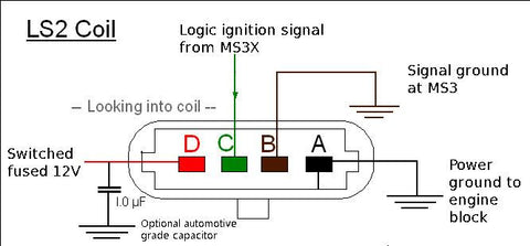 Ls2 Wiring Diagram - Wiring Diagram