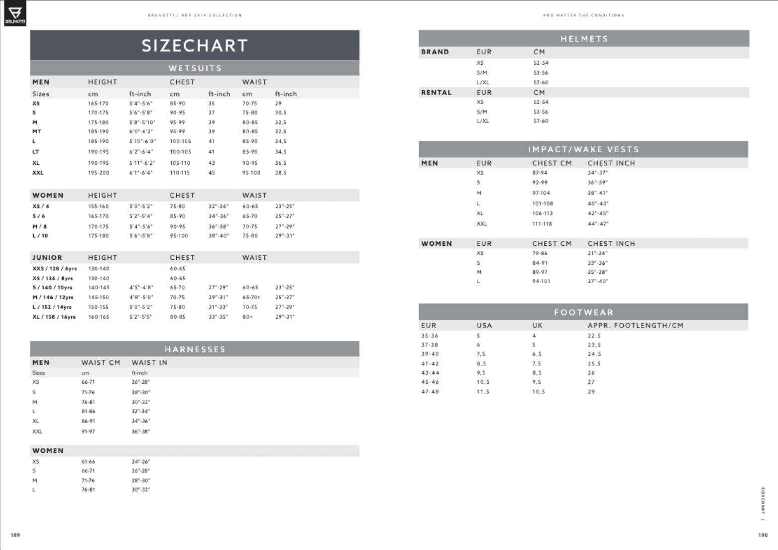 Brunotti Harness, Wetsuit, Helmet, Impact Vest, and Footwear Size Chart