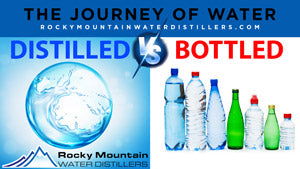 Distilled Water vs Bottled Water