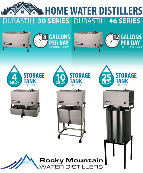 Durastill 12 Gallon Per Day Automatic Water Distiller Model 46C - Durastill  Water Systems