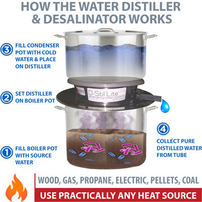 D-Stil Lite Emergency Non Electric Water Distiller