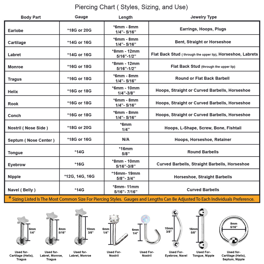 piercing chart - styles, sizing and use