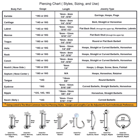 Earring Gauge Chart