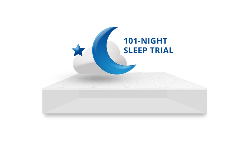 101-Night Sleep Trial