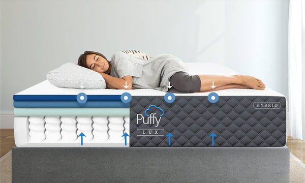 Puffy Lux Hybrid Mattress Has Total Pressure Relief