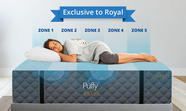 Puffy Royal Hybrid Mattress Has Full-Body Zoned Support