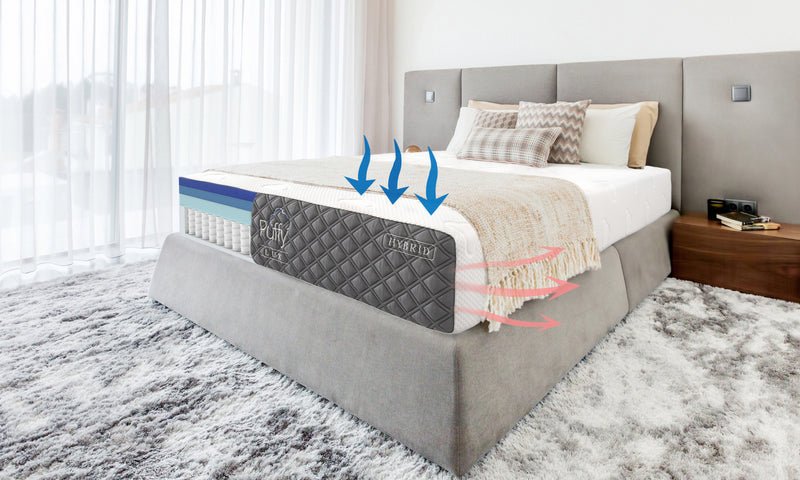 蓬松力士混合床垫具有透气和冷却舒适