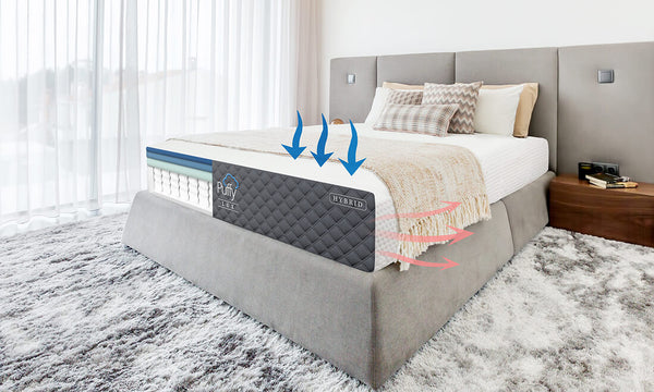 Puffy Lux Hybrid Mattress Has Breathable and Cooling Comfort