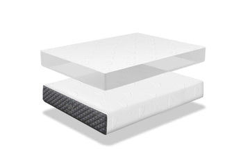 Official Puffy Mattress Protector | Sale Now - 15% Off