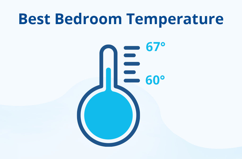 Cold or Cozy? How Room Temperature Affects Your Sleep. – Sound of Sleep