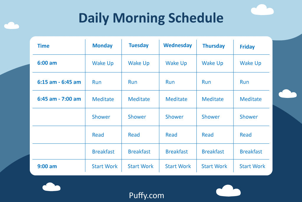 The Best Habits For A Productive Morning Routine