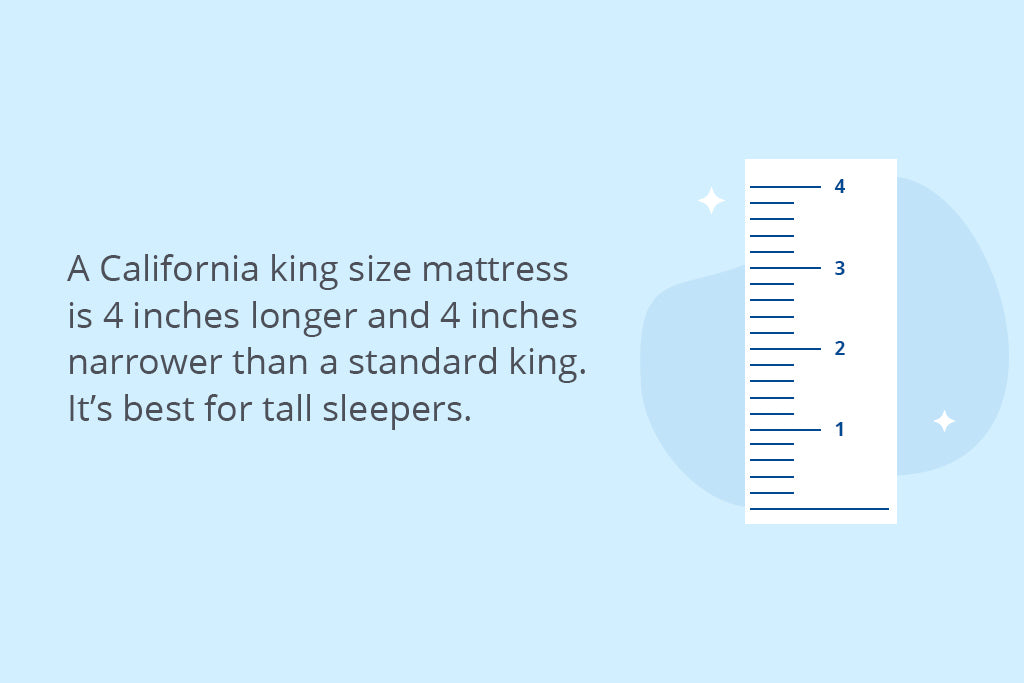 Queen vs King vs California King - How To Choose The Right Size For You