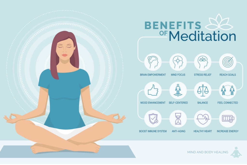 Benefits Of Meditation | Puffy