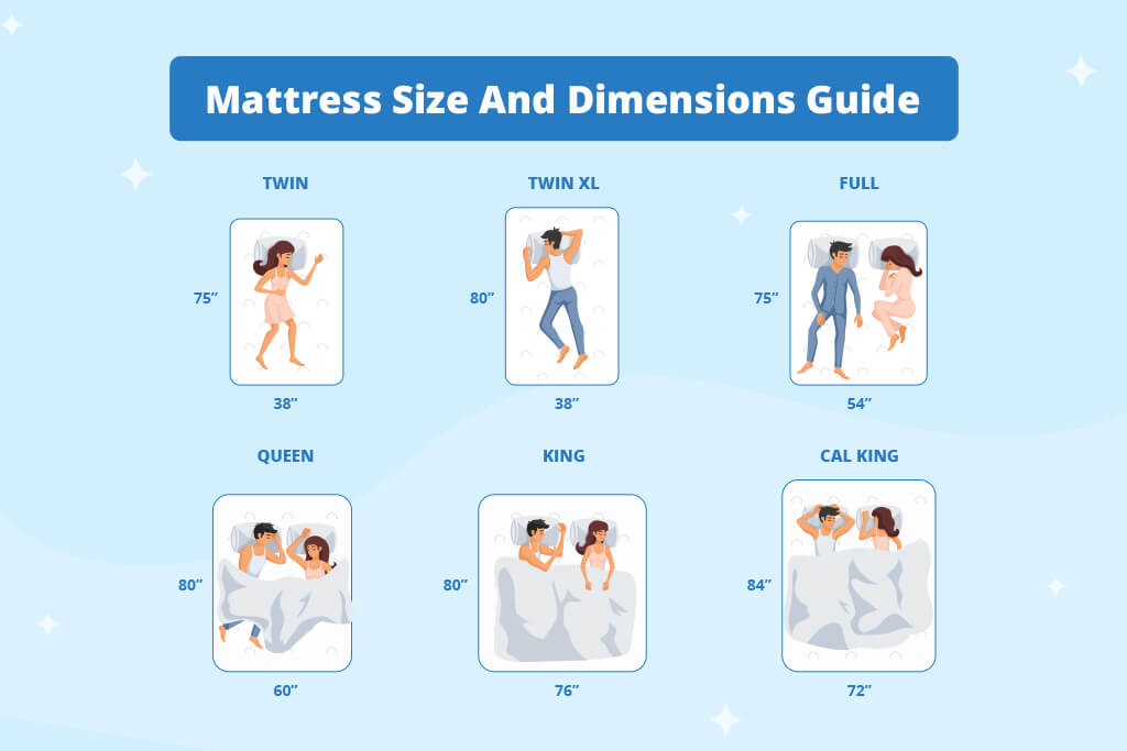 Mattress Size & Dimensions Chart: Mattress Measurement Guide