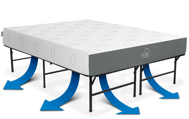 box spring for puffy mattress