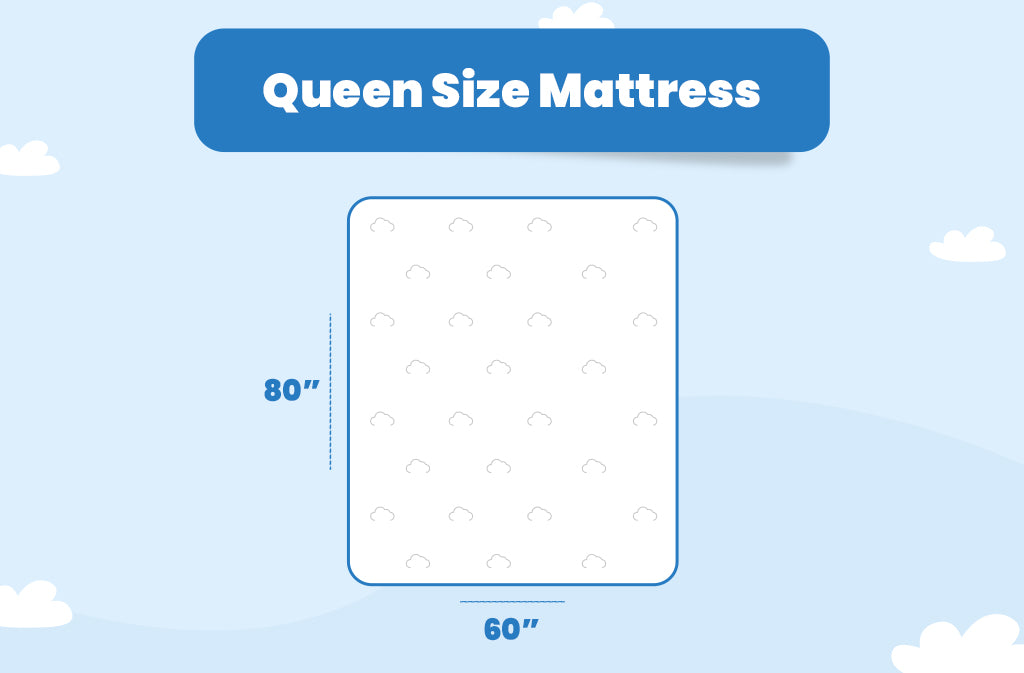size of queen size mattress pad