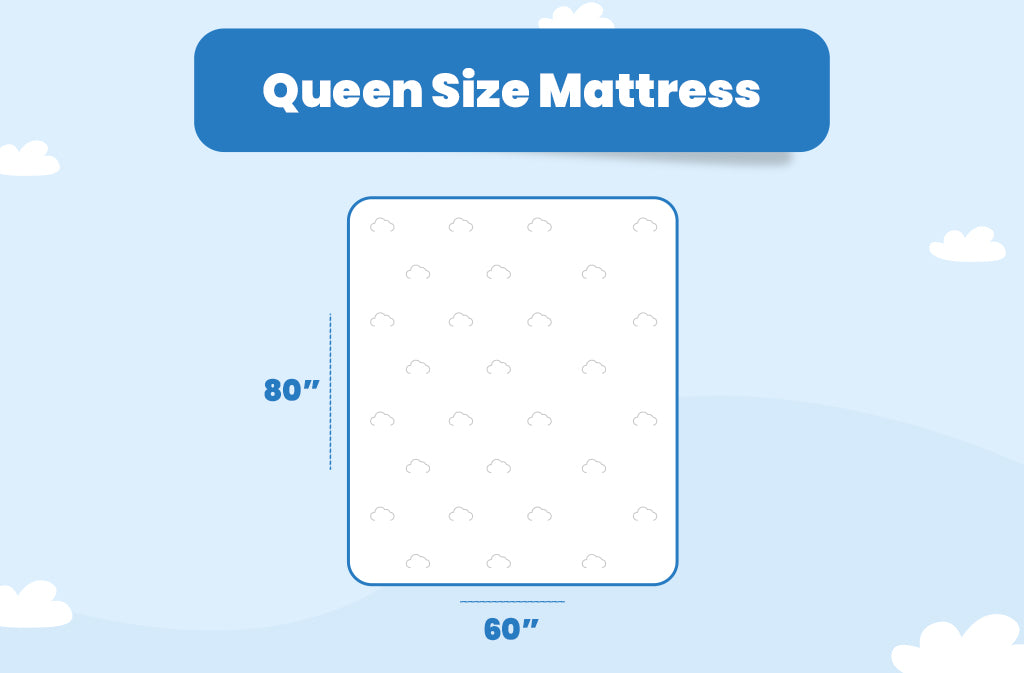 spec of queen size mattress