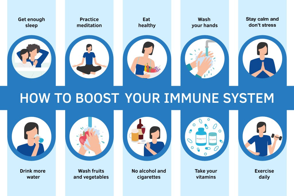 Sleep And Immune System: How Are They Connected? | Puffy Blog