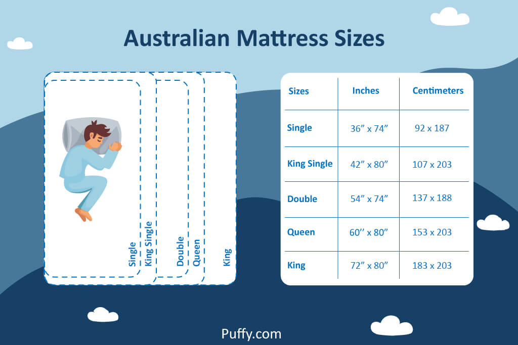 australian queen mattress dimensions