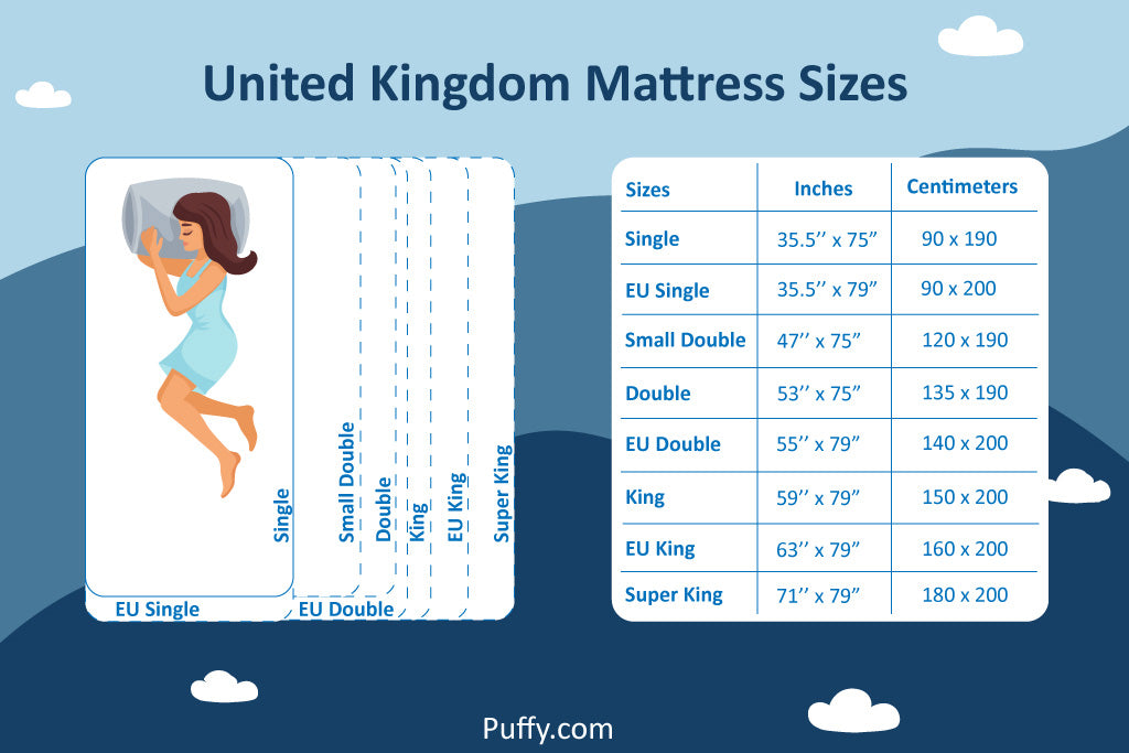 Bed & Mattress Sizes in Ireland