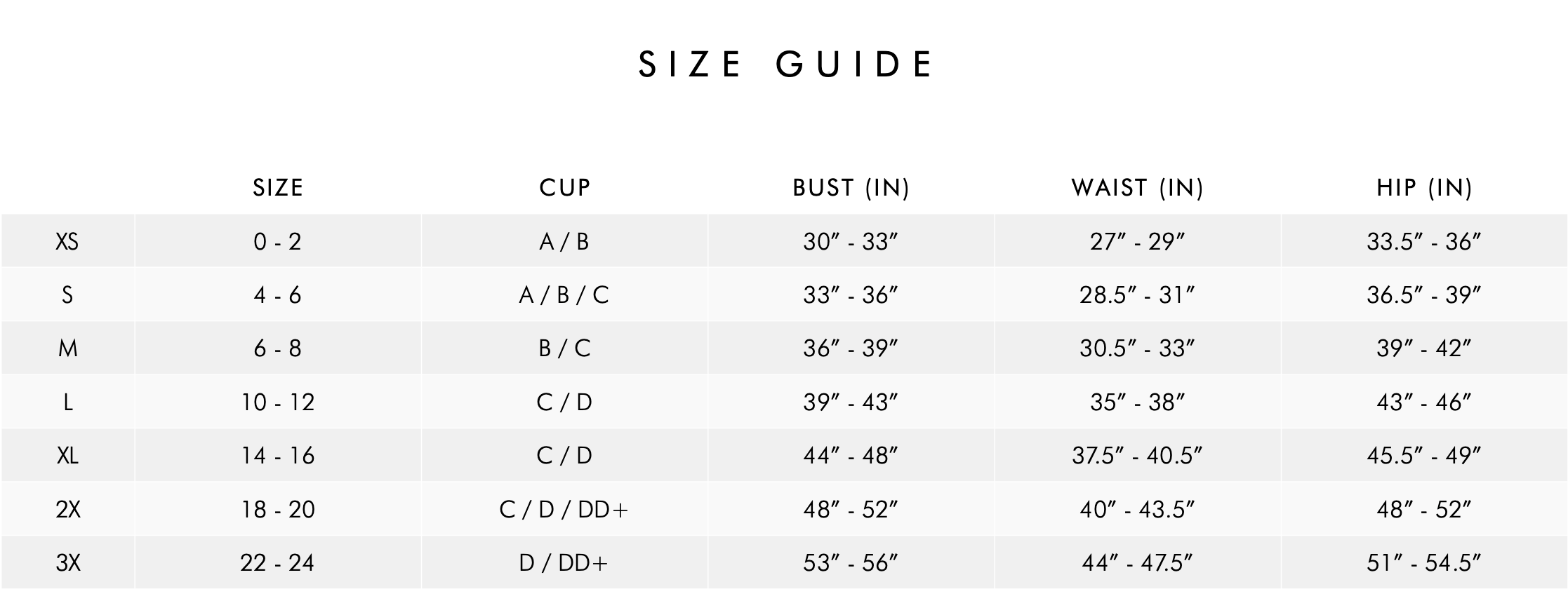 SIZE + FIT – LŌLIʻI