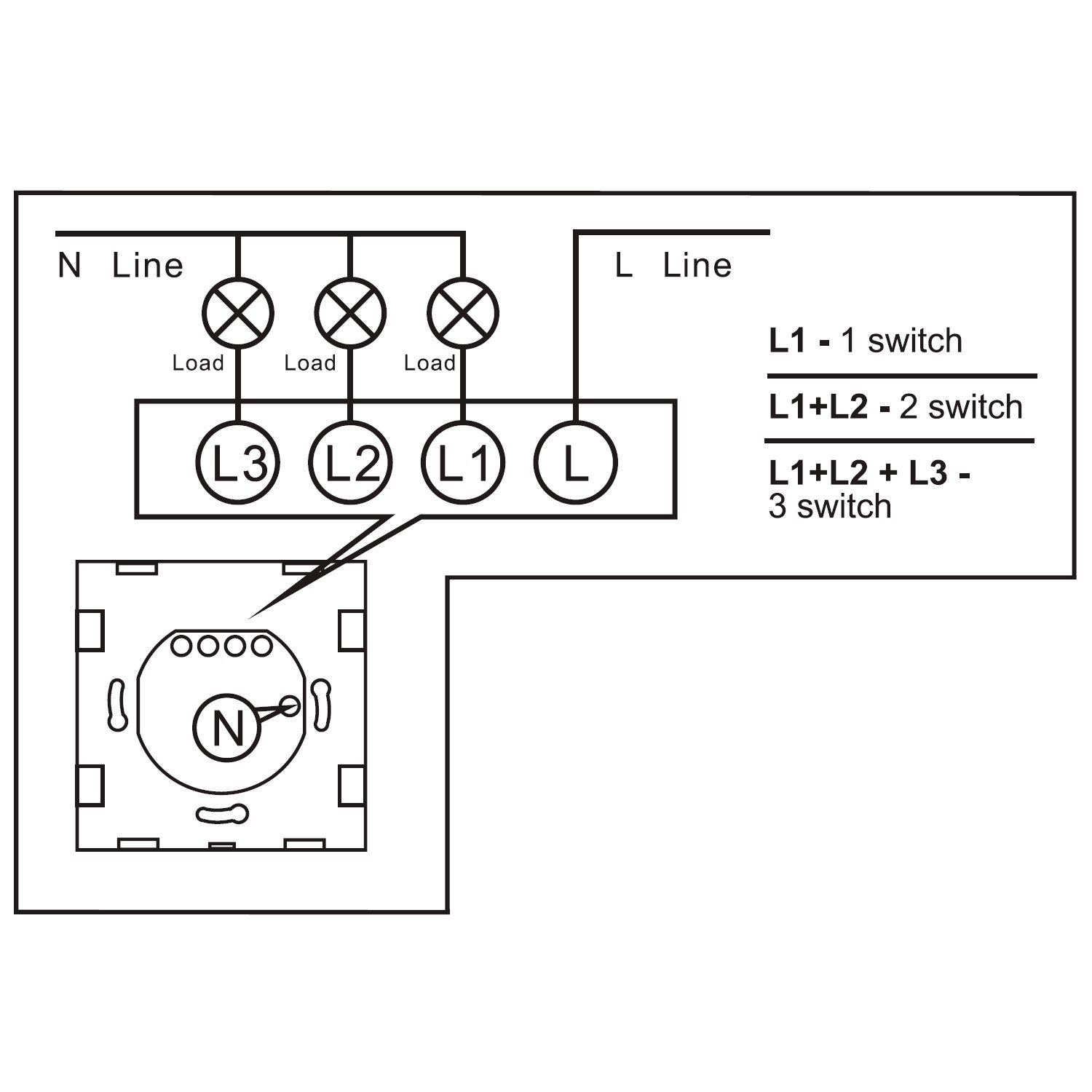 Double Interrupteur d'éclairage Maclean MCE714W Smart WiFi Tuya, en verre,  éclairage par bouton rond, encastrable, 85x85mm, blanc