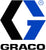 graco products