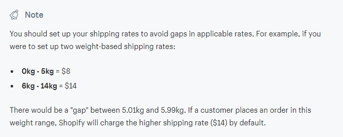 Shipping Rates Gaps - Shopify