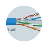 cat6 cabling